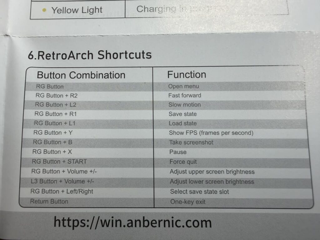 説明書に載っているRetroArchのショートカット一覧